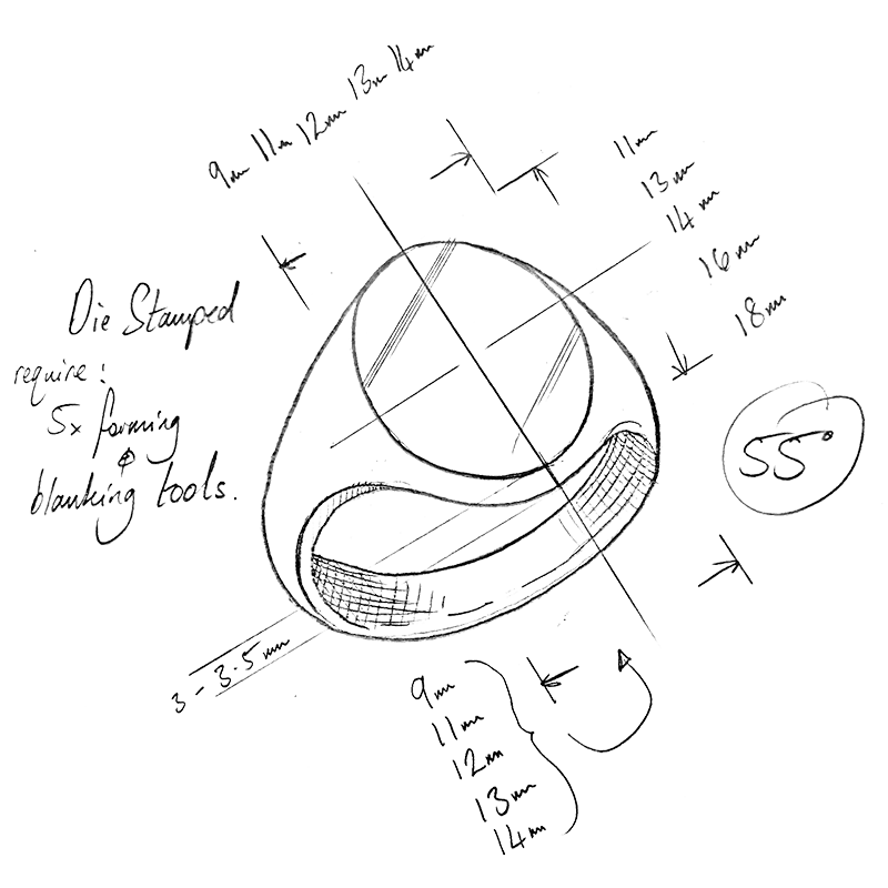 Custom ring building process